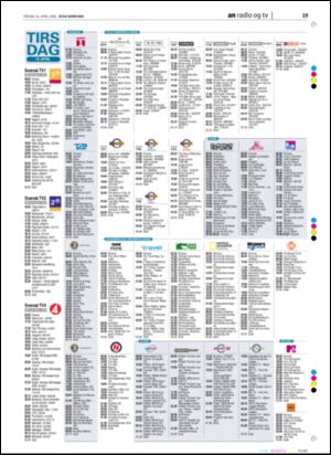 avisanordland_naravis-20060418_000_00_00_019.pdf