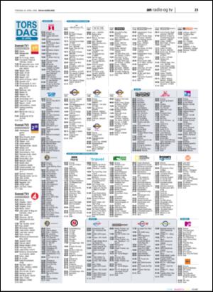 avisanordland_naravis-20060420_000_00_00_023.pdf