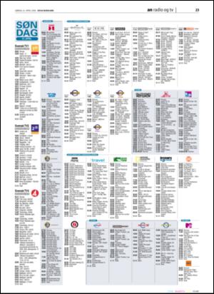 avisanordland_naravis-20060422_000_00_00_023.pdf