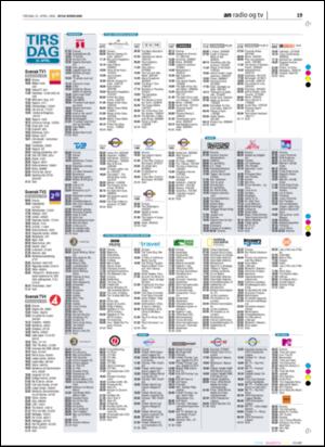 avisanordland_naravis-20060425_000_00_00_019.pdf