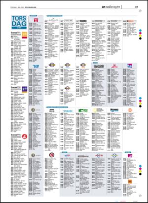 avisanordland_naravis-20060504_000_00_00_019.pdf