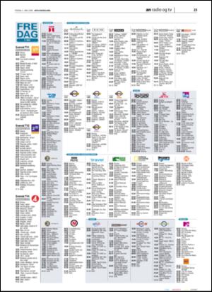 avisanordland_naravis-20060505_000_00_00_023.pdf