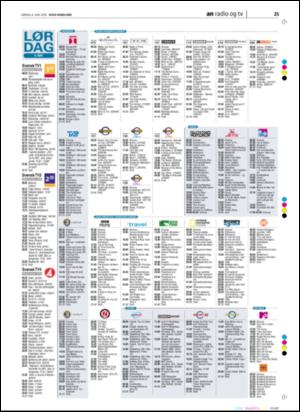 avisanordland_naravis-20060506_000_00_00_025.pdf