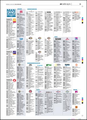 avisanordland_naravis-20060508_000_00_00_015.pdf