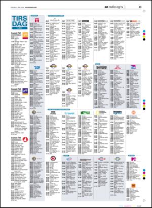 avisanordland_naravis-20060509_000_00_00_023.pdf