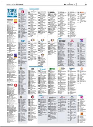 avisanordland_naravis-20060511_000_00_00_023.pdf