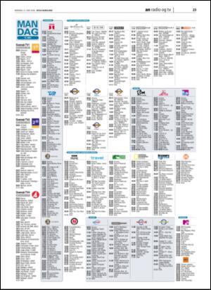 avisanordland_naravis-20060515_000_00_00_023.pdf