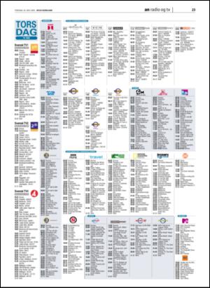 avisanordland_naravis-20060518_000_00_00_023.pdf