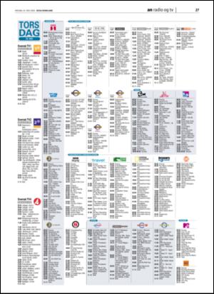 avisanordland_naravis-20060524_000_00_00_027.pdf