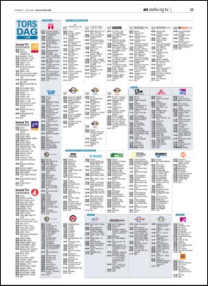 avisanordland_naravis-20060601_000_00_00_023.pdf