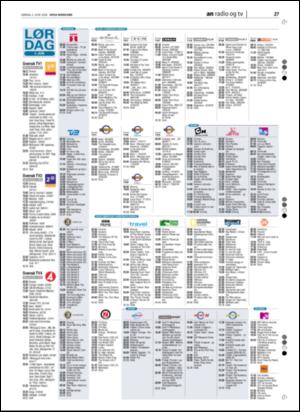 avisanordland_naravis-20060603_000_00_00_027.pdf