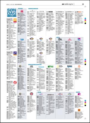 avisanordland_naravis-20060603_000_00_00_029.pdf