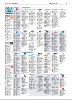 avisanordland_naravis-20060607_000_00_00_023.pdf