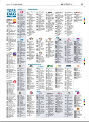 avisanordland_naravis-20060608_000_00_00_023.pdf