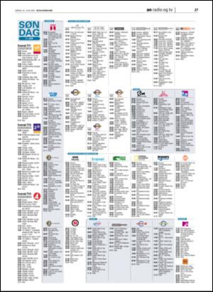 avisanordland_naravis-20060610_000_00_00_026.pdf