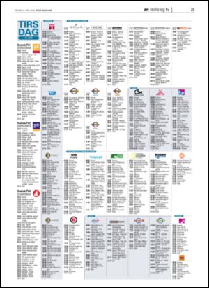 avisanordland_naravis-20060613_000_00_00_023.pdf