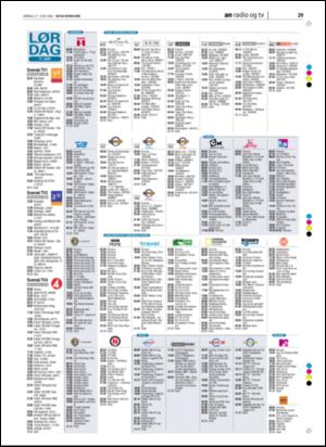 avisanordland_naravis-20060617_000_00_00_028.pdf