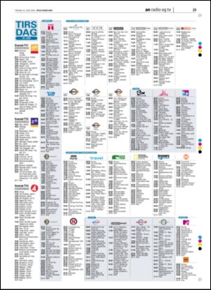 avisanordland_naravis-20060620_000_00_00_023.pdf