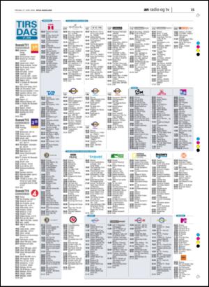 avisanordland_naravis-20060627_000_00_00_015.pdf