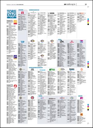 avisanordland_naravis-20060629_000_00_00_019.pdf