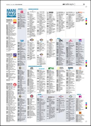 avisanordland_naravis-20060703_000_00_00_015.pdf