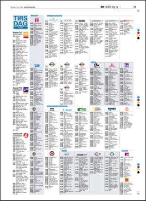 avisanordland_naravis-20060704_000_00_00_019.pdf