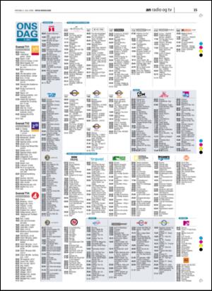 avisanordland_naravis-20060705_000_00_00_015.pdf