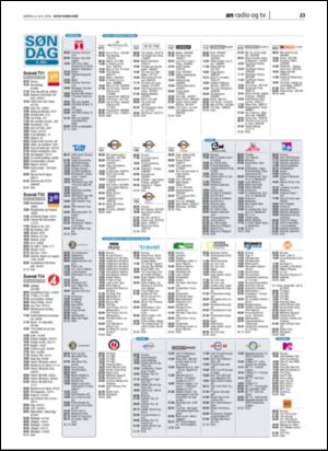 avisanordland_naravis-20060708_000_00_00_023.pdf