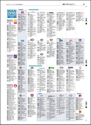 avisanordland_naravis-20060710_000_00_00_015.pdf