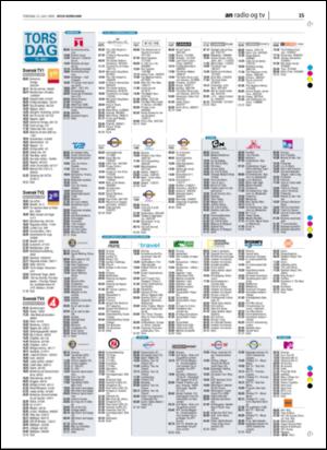 avisanordland_naravis-20060713_000_00_00_015.pdf