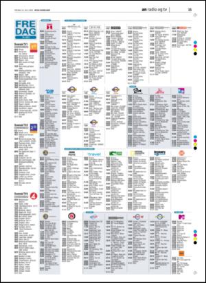 avisanordland_naravis-20060714_000_00_00_015.pdf