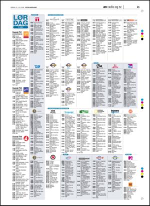 avisanordland_naravis-20060715_000_00_00_017.pdf