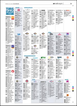 avisanordland_naravis-20060718_000_00_00_013.pdf