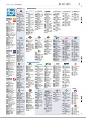 avisanordland_naravis-20060720_000_00_00_012.pdf
