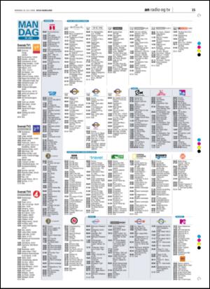 avisanordland_naravis-20060724_000_00_00_015.pdf