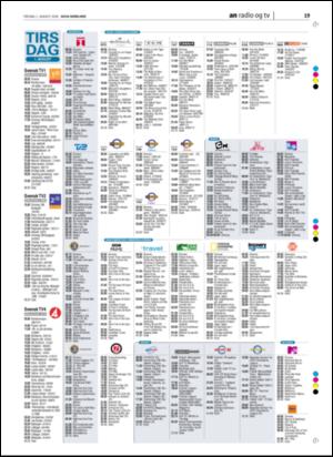 avisanordland_naravis-20060801_000_00_00_016.pdf