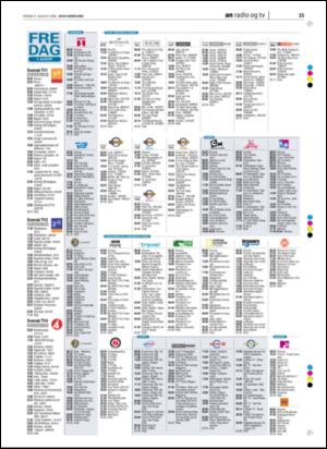 avisanordland_naravis-20060804_000_00_00_012.pdf