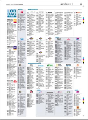avisanordland_naravis-20060812_000_00_00_018.pdf
