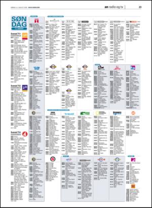 avisanordland_naravis-20060812_000_00_00_020.pdf