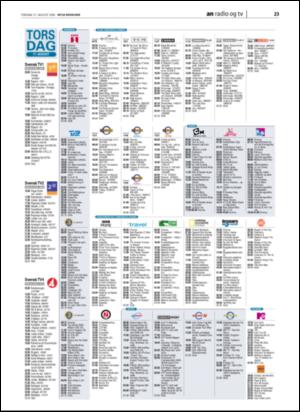 avisanordland_naravis-20060817_000_00_00_019.pdf