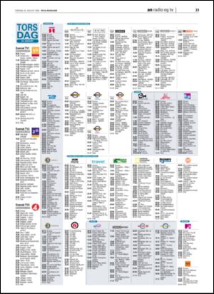 avisanordland_naravis-20060824_000_00_00_023.pdf