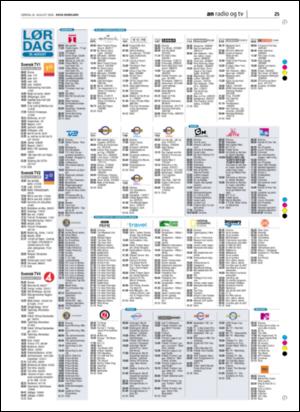 avisanordland_naravis-20060826_000_00_00_024.pdf