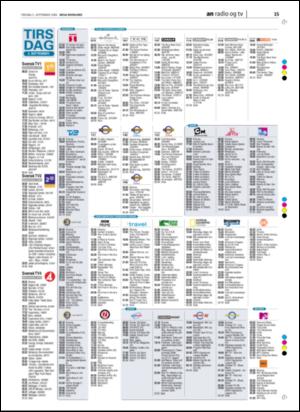 avisanordland_naravis-20060905_000_00_00_015.pdf