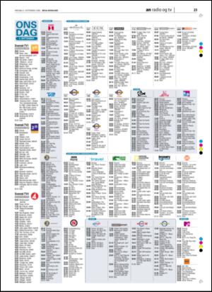 avisanordland_naravis-20060906_000_00_00_023.pdf