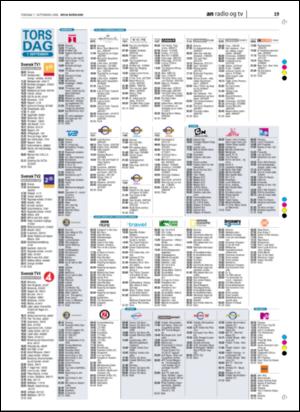 avisanordland_naravis-20060907_000_00_00_019.pdf