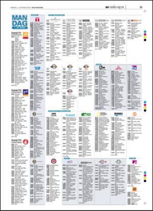 avisanordland_naravis-20060911_000_00_00_015.pdf