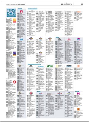 avisanordland_naravis-20060912_000_00_00_023.pdf