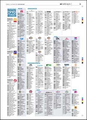 avisanordland_naravis-20060918_000_00_00_015.pdf
