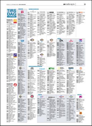 avisanordland_naravis-20060919_000_00_00_023.pdf