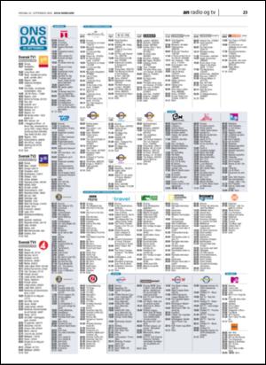 avisanordland_naravis-20060920_000_00_00_023.pdf